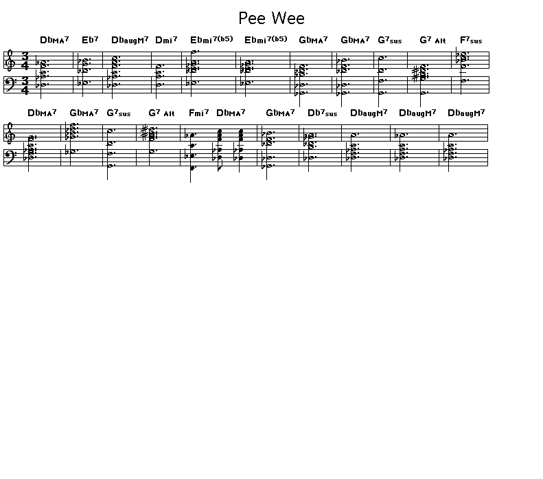 Pee Wee, p1: GIF image of the score for  the chord progression of Tony Williams' "Pee Wee".