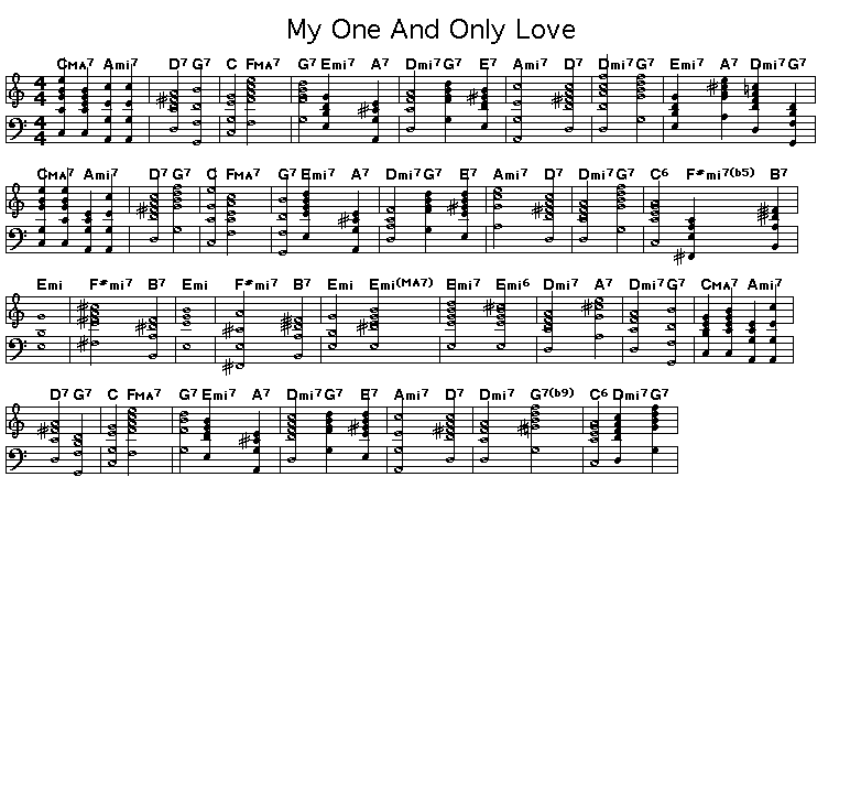 My One And Only Love, p1: GIF image of the chord progression for Guy Woods' "My One And Only Love".