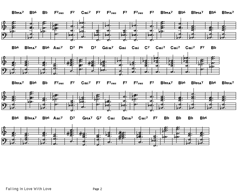 Falling In Love With Love, p2: Page 2of the score for the chord changes of Richard Rodgers' "Falling In Love With Love".