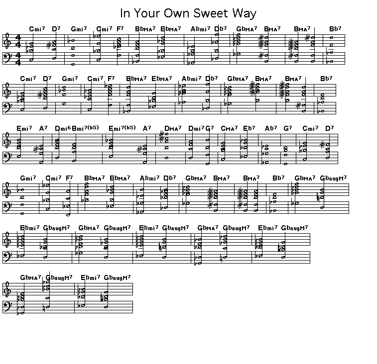 In Your Own Sweet Way, p1: GIF image of the chord changes of Dave Brubeck's "In Your own Sweet Way".