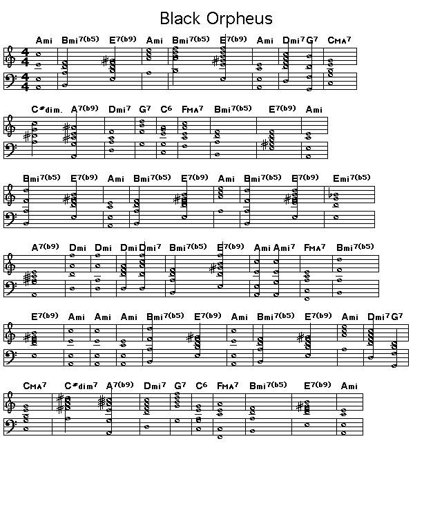 black orpheus guitar chords