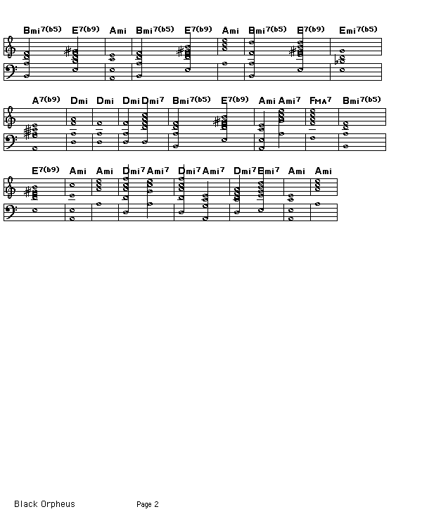 Black Orpheus, p2: Page 2 of the score for the chord changes of Louis Bonfa's "Black Orpheus".