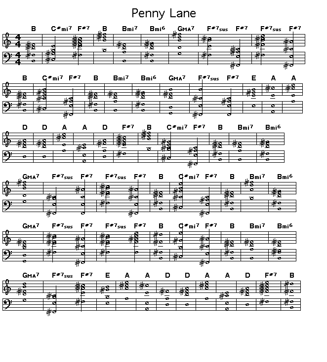 Penny Lane, p1: Page 1 of the score for the chord changes of Paul McCartney's "Penny Lane".
