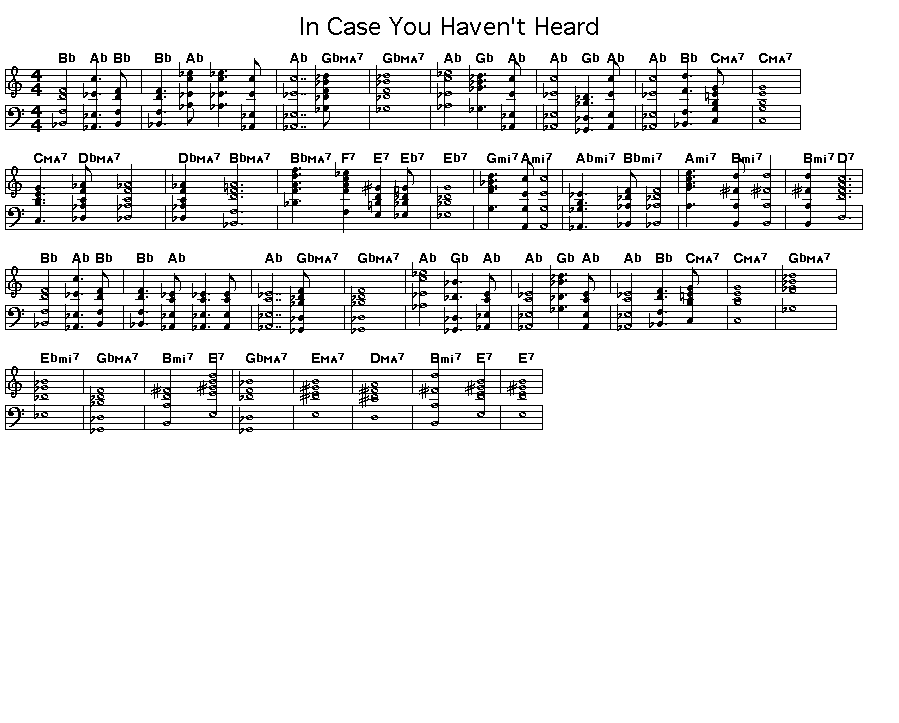 In Case You Haven't Heard. p1: GIF image of the chord changes of Woody Shaw's "In Case You Haven't Heard".