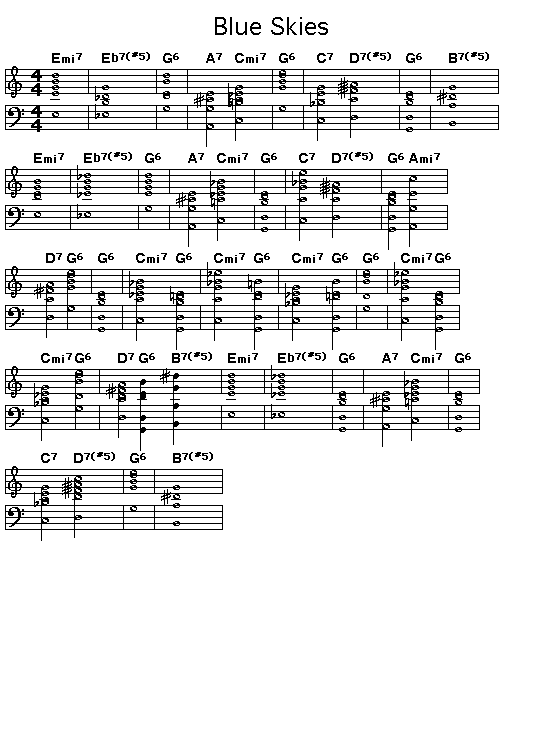 Blue Skies, p1: GIF image of the chord progression for Irving Berlin's "Blue Skies".