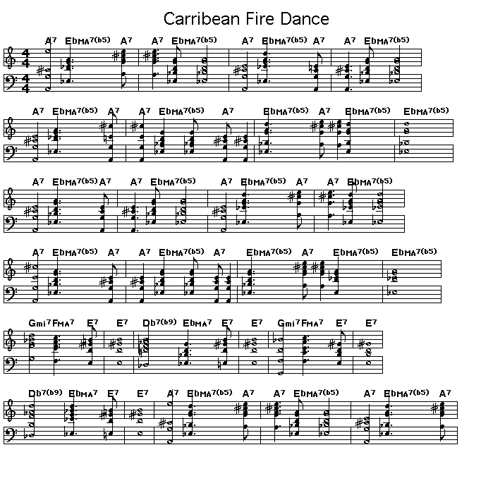 Carribean Fire Dance, p1: Page 1 of the score of the chord progression of Joe Henderson's "Carribean Fire Dance".