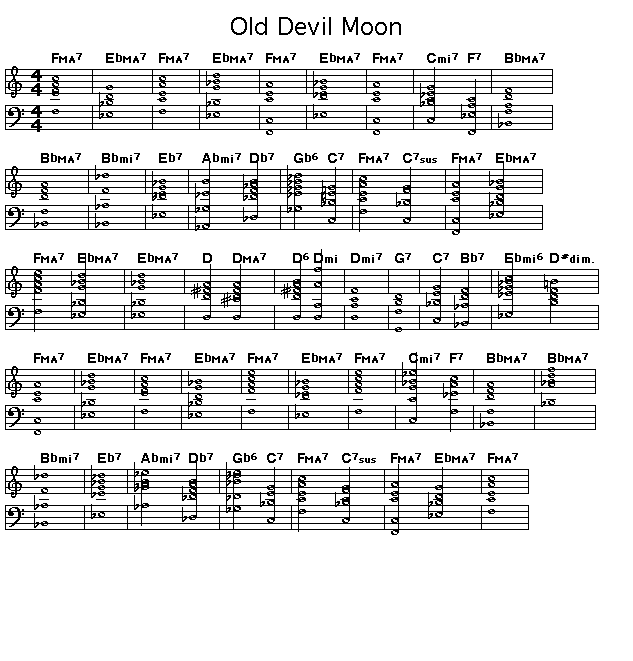 Old Devil Moon, p1: Page 1 of the chord progression of E.Y. Harburg's "Old Devil Moon"