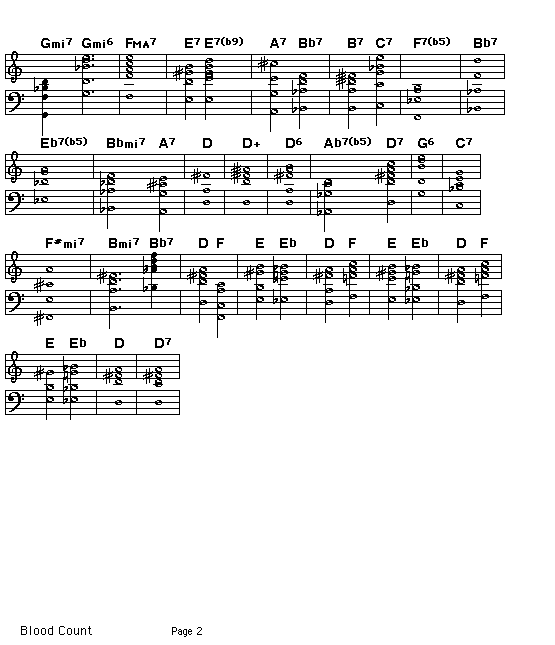 Blood Count, p2: Page 2 of the score of the chord progression for Billy Strayhorn's "Blood Count".