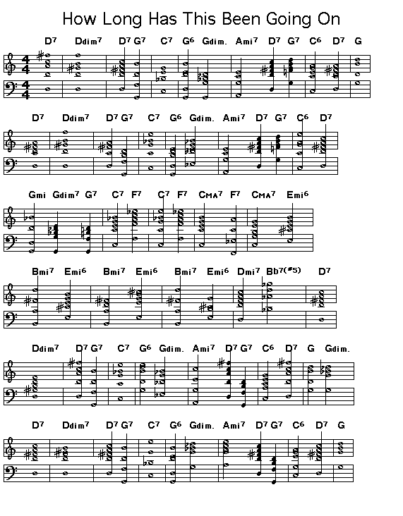 How Long Has This Been Going On?, p1: GIF image of page 1 of the score of the changes of George Gershwin's "How Long Has This Been Going On?".