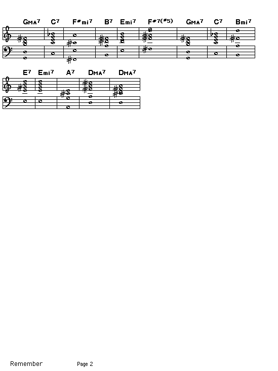Remember, p2: GIF image of page 2 of the score of the chord progression for Irving Berlin's "Remember".