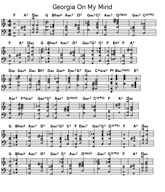 Georgia On My Mind, p1: Page 1 of the chord changes of Hoagy Carmichael's "Georgia On My Mind".