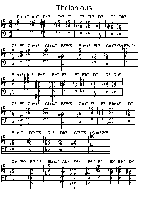 Thelonious, p1: Page 1 of the score for the chord sequence of Thelonious Monk's tune "Thelonious".