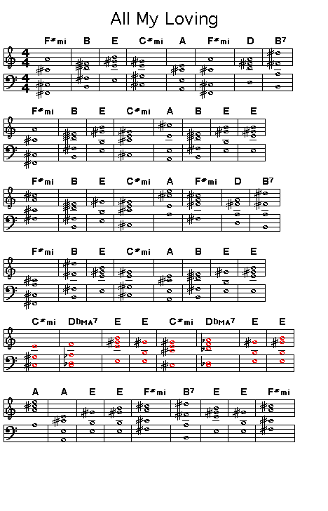 All My Loving, p1: Printable GIF images of the chord progression for John Lennon and Paul McCartney's "All My Loving".