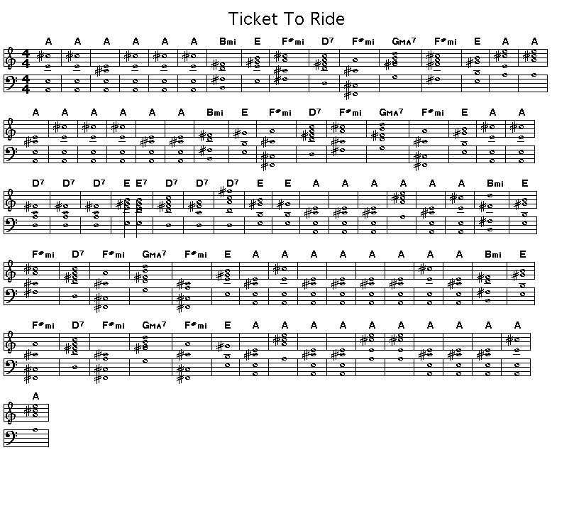 Ticket To Ride, p1: Page 1 of the score of the chord progression for Lennon and McCartney's "Ticket To Ride".