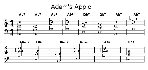 Adam's Apple: Changes for "Adam's Apple", the title tune from Wayne Shorter's album on Blue Note Records. This tune is a blues, whose last 4 bars have been altered in an interesting way. <p>    <object type="application/x-shockwave-flash" data="http://www.lala.com/external/flash/SingleSongWidget.swf" id="lalaSongEmbed" width="220" height="70"><param name="movie" value="http://www.lala.com/external/flash/SingleSongWidget.swf"/><param name="wmode" value="transparent"/><param name="allowNetworking" value="all"/><param name="allowScriptAccess" value="always"/><param name="flashvars" value="songLalaId=576742231833715621&host=www.lala.com"/><embed id="lalaSongEmbed" name="lalaSongEmbed" src="http://www.lala.com/external/flash/SingleSongWidget.swf" width="220" height="70"type="application/x-shockwave-flash" pluginspage="http://www.macromedia.com/go/getflashplayer"wmode="transparent" allowNetworking="all" allowScriptAccess="always"flashvars="songLalaId=576742231833715621&host=www.lala.com"></embed></object><div style="font-size: 9px; margin-top: 2px;"><a href="http://www.lala.com/song/576742227538748325/576742231833715621" title="Adam's Apple (Rudy Van Gelder Edition) - Wayne Shorter">Adam's Apple (Rudy Van Gelder ...</a></div>