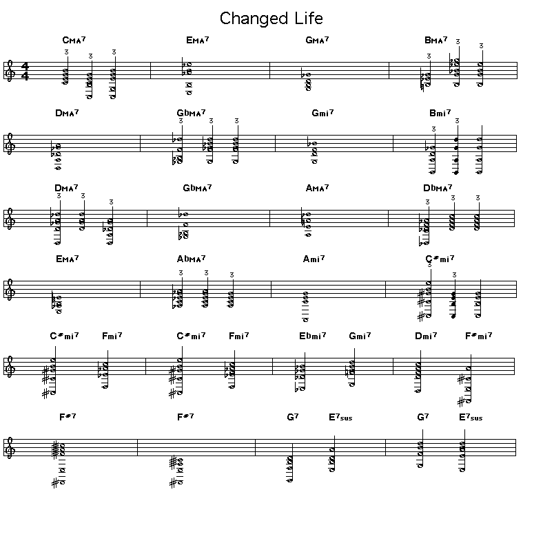 Changed Life - chord listing: 