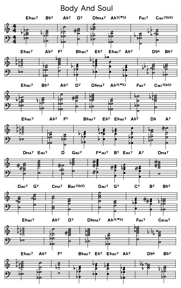 Body And Soul: Changes for Johnny Green's "Body and Soul". This has been a test piece for tenor saxophonists since Coleman Hawkins did his amazing version in 1939. John Coltrane did a beautiful version in 1960 on his album "Coltrane's Sound".     <object type="application/x-shockwave-flash" data="http://www.lala.com/external/flash/PlaylistWidget.swf" id="lalaPlaylistEmbed" width="300" height="254"><param name="movie" value="http://www.lala.com/external/flash/PlaylistWidget.swf"/><param name="wmode" value="transparent"/><param name="allowNetworking" value="all"/><param name="allowScriptAccess" value="always"/><param name="flashvars" value="playlistId=12857P22219&host=www.lala.com"/><embed id="lalaPlaylistEmbed" name="lalaPlaylistEmbed" src="http://www.lala.com/external/flash/PlaylistWidget.swf" width="300" height="254"type="application/x-shockwave-flash" pluginspage="http://www.macromedia.com/go/getflashplayer"wmode="transparent" allowNetworking="all" allowScriptAccess="always"flashvars="playlistId=12857P22219&host=www.lala.com"></embed></object><div style="font-size: 9px; margin-top: 2px;"><a href="http://www.lala.com/playlist/12857P22219" title="Great "Body And Soul" performances">Great "Body And Soul" performa...</a></div>  