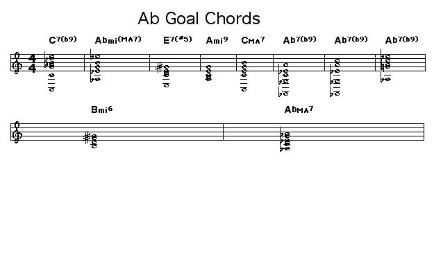 Ab Goal Chords: Progression repeatedly returns to chords of different type that are built on Ab roots.