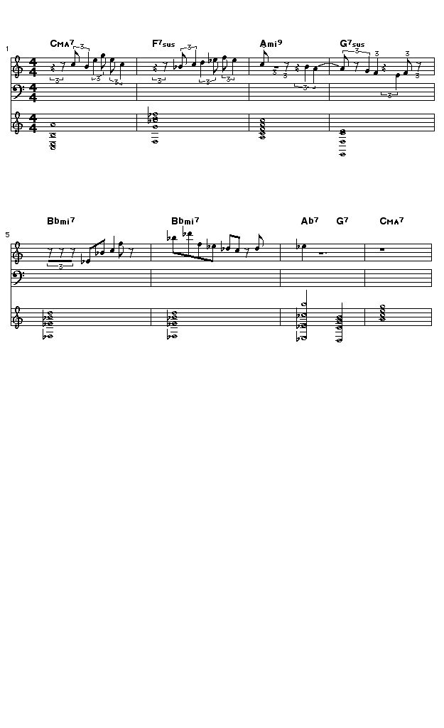 Begun: <P>I copied the <A href="http://www.songtrellis.com/discuss/msgReader$4652" ;>chord changes invented by Terry</A> on Saturday that he posted to "Harmony Projects". I followed  the Excerpt Service link at the bottom of his posting, selected his seven bar progression using the controls in the Excerpt page, and pressed the "Add Excerpt Chords" button at the bottom of the page to copy the selection into my empty workscore. </P>  <P>.I did that copy operation at 3:18pm today. By 3:40pm, I had completed this melody line. </P>  <P>To invent this, I chose the "Shuffle-Reverse Shuffle" rhythm pattern and then did "Insert Rest At End" twice to find the beginning attack in the first bar where I wanted the first phrase to begin. I did "Improvise New Idea" to generate a possible first phrase. That phrase created a phrase that ended in the middle of the second bar. I didn't like any of those 2nd bar notes and deleted them by counting how many there were, filled that number in the Delete control group and pressed the Delete button to blow those notes away. </P>  <P>I inserted more spaces, then did Improvise New Idea repeatedly, deleteing what was generated each time until I found something I liked for the second phrase. Again I had to delete notes at the end of the phrase thatI disliked. </P>  <P>For phrase number 3, I tried different combinations of the triplet rhythm patterns scaled by a factor of 2, doing Improvise New Idea and then deleteing inappropriate stuff at the end of the generated phrases. </P>  <P>For the next two phrases, I switched to different rhythm patterns that had duples in them, doing Improvise New Ideas with appropriate Deletes. The last little two notw phrase, I switched the duration to eighth note and used Enter Next Scale Tone twice. The last note didn't seem like it was placed on a satisfactory ending note, so I used "Transpose lst note a half step" up and down a few times till I found the pitch I liked. </P>  <P>At the end I had to delete seven chord from the end of the score, because "Improvise New Idea" replicates the existing chord progression and pastes  another copy of that at the end of score when the improvisor code needs to invent a phrase that is in danger of exhausting the existing chord progression. </P>  <P>Also had to add the last seven beats of rest by doing Insert Rest At End. </P>