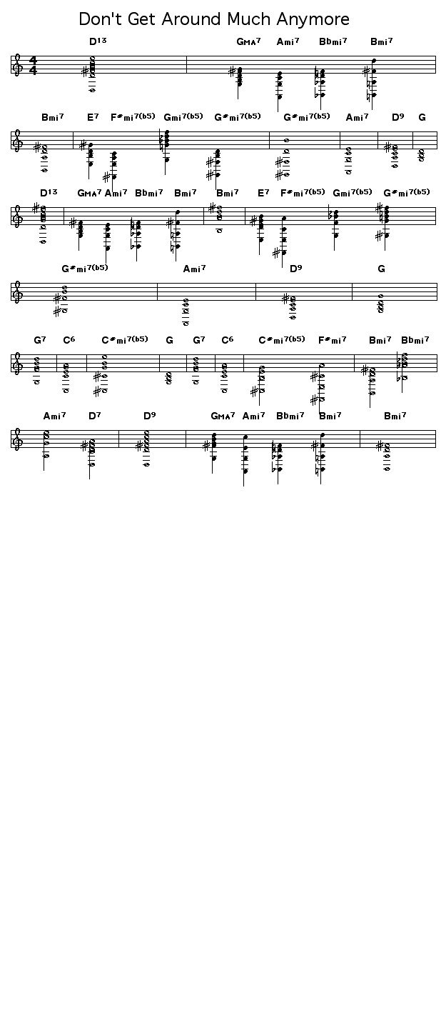 Don't Get Around Much Anymore: I have written a slightly different arrangement for Duke Ellington's Don't Get Around Much Anymore.  I did this because 1) I wanted to try the Workscore editor with a song I knew, and 2) I can never find this song in this key, which I transposed for my singer.  This arrangement is also a bit different than the one on this site, so I figured SongTrellis could also benefit from having this here.  Now, I can practice soloing over this song now that it is nicely on Songtrellis in the key I need.    I noticed that the score is chopped off after 28 bars though.  It still plays though.  The chords after the "end" of the song are: E7 Gbm7-5 Gm7-5 Abm7-5 | Abm7-5 | Am7 | D7 | G | Am7 | D13 | G
