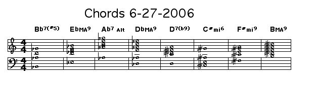 Chords 6-27-2006: 
