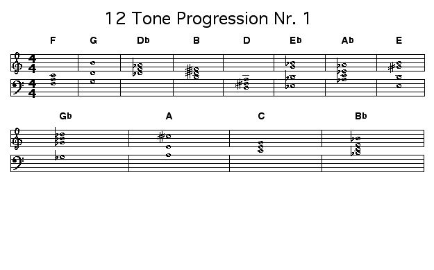 12 Tone Progression Nr. 1: 
