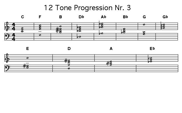 12 Tone Progression Nr. 3: 