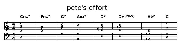 pete's effort: what a great tool - just imagine the education possibilities for exploring chords and progressions