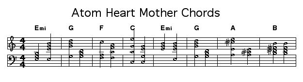 Atom Heart Mother Chords: This is Atom Heart Mother chord diagram