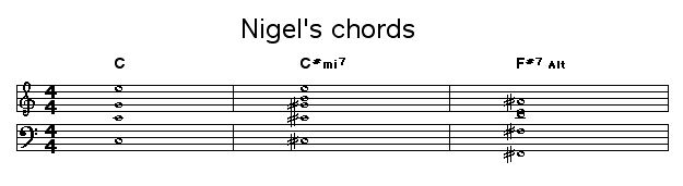 Nigel's chords: These were the chord's Nigel added to his workscore right before he decided that the SongTrellis site was an odd piece of work and "a waste of obviously excellent programming skills".    I'm using this project as a starting place to demonstrate some of the excellent parts of the site that he hadn't discovered yet.