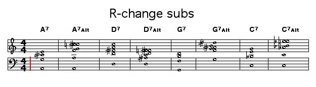 Scrapple- Bridge alt subs: Scrapple from the apple bridge