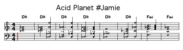 Acid Planet #Jamie: Experimenting for a remix contest