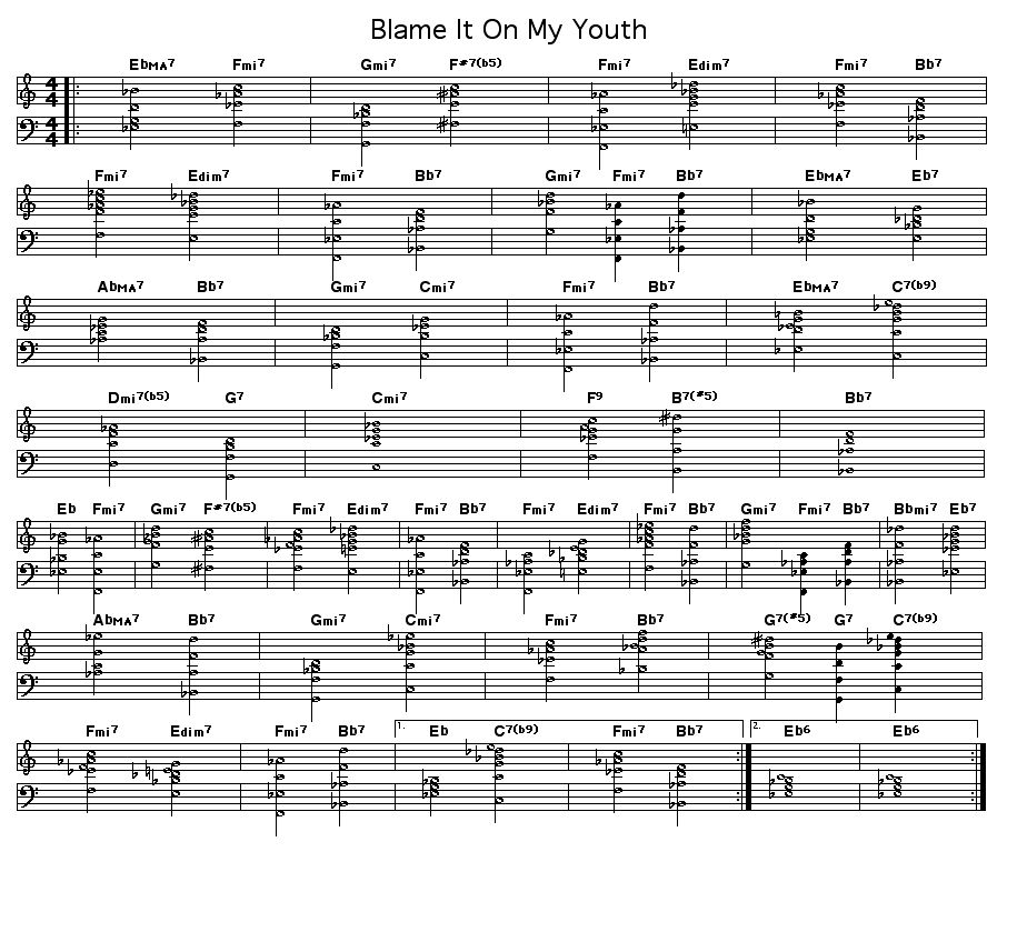 Blame It On My Youth: Chord changes for Oscar Levant's "Blame It On My Youth"
