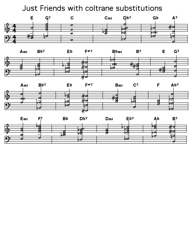 Just Friends with coltrane substitutions: There's not much to say besides it's absolutly rediculus to do this to Just Freinds.