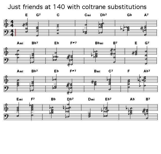 Just friends at 140 with coltrane substitutions: 