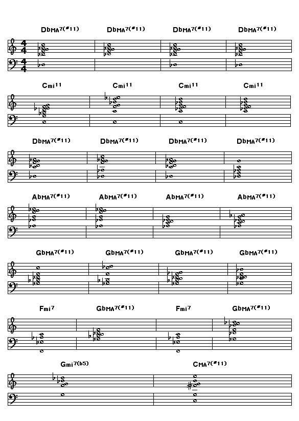 Afro-Centric: Chord progression for Joe Henderson's "Afro-Centric". This was first recorded for Henderson's "Power To The People" album.