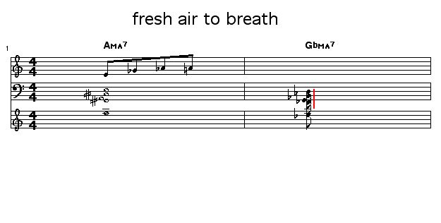 fresh air to breath: quick melody