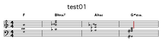 test01: 1st 4 chords