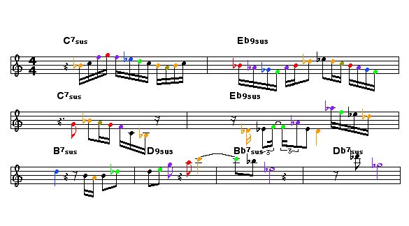Eight Measures 2-22-10: 