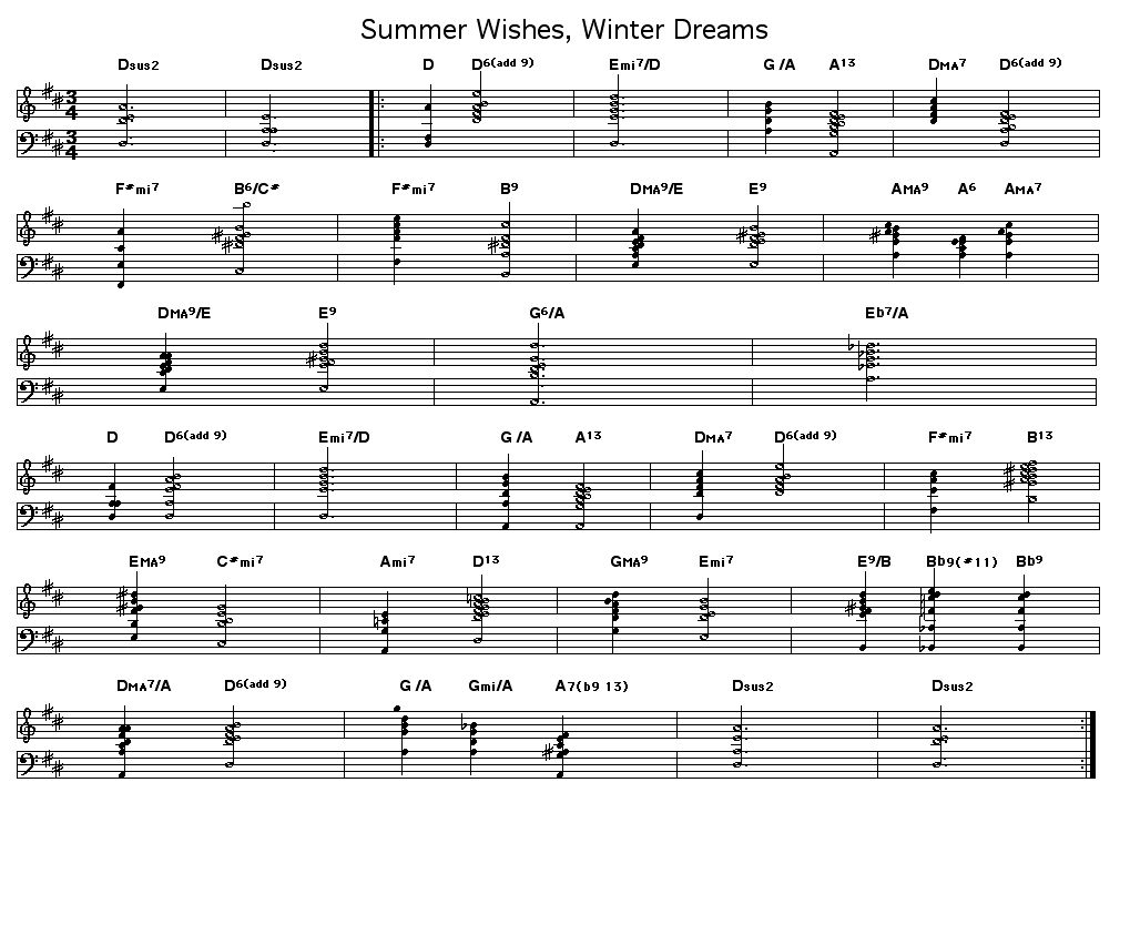 Summer Wishes, Winter Dreams: Changes for Johnny Mandel's "Summer Wishes, Winter Dreams".     This has an unusual form. After a two measure intro, the song has an 11 measure A section and a 13 measure A section variant that adds up to 24 measures in total.
