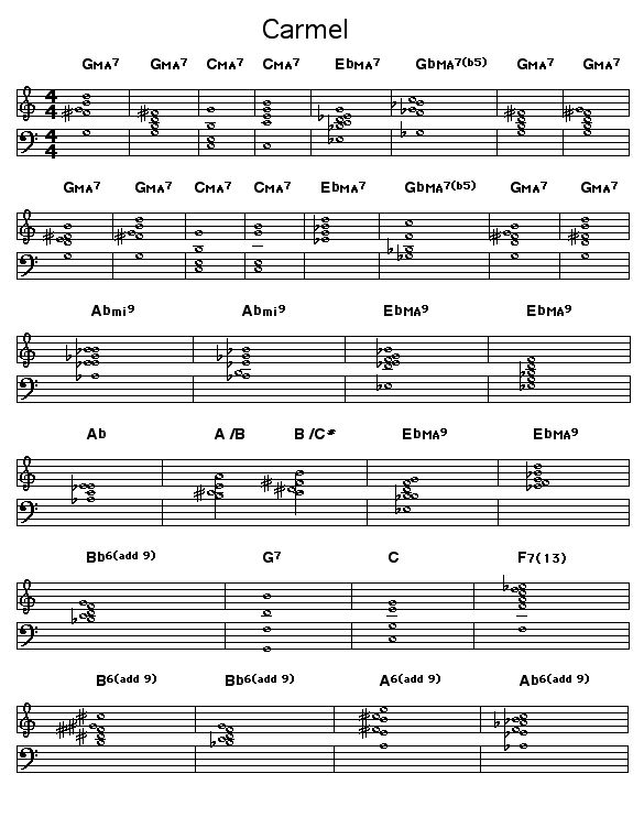 Carmel (solo changes): Chord changes for solo sections of Joe Sample's "Carmel".