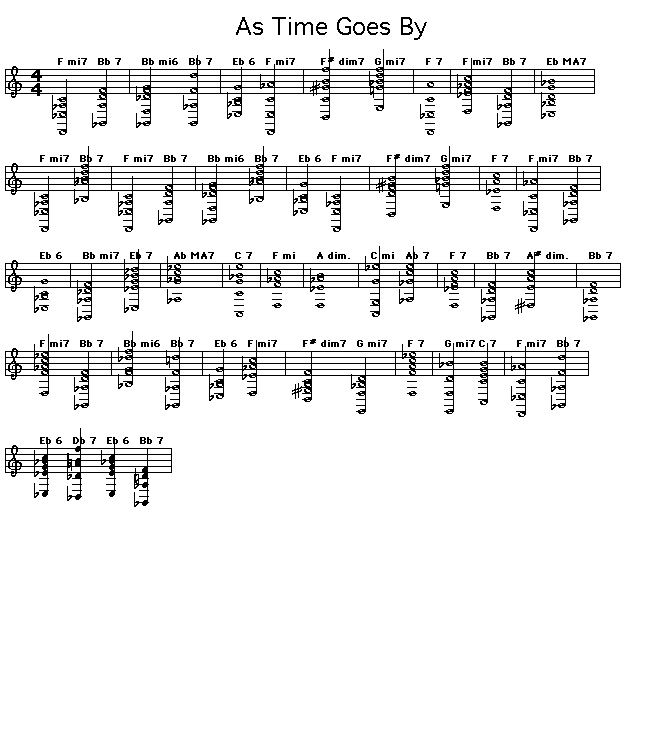 As Time Goes By: Gif rendering of the chord progression for Herman Hupfield's "As Time Goes By". <p>