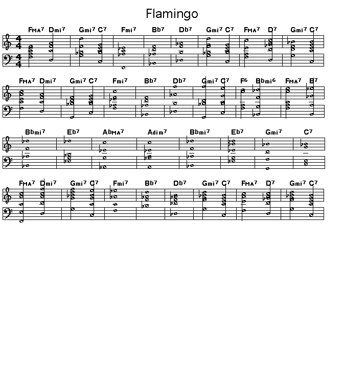Flamingo: Gif rendering of the chord progression for Ted Grouya's "Flamingo". <p>