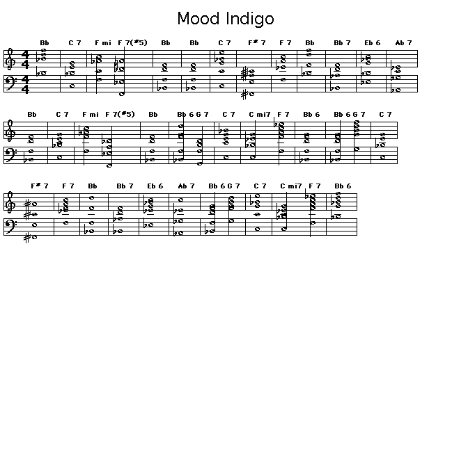 Mood Indigo: Gif rendering of the chord progression for Duke Ellington's "Mood Indigo".<p>