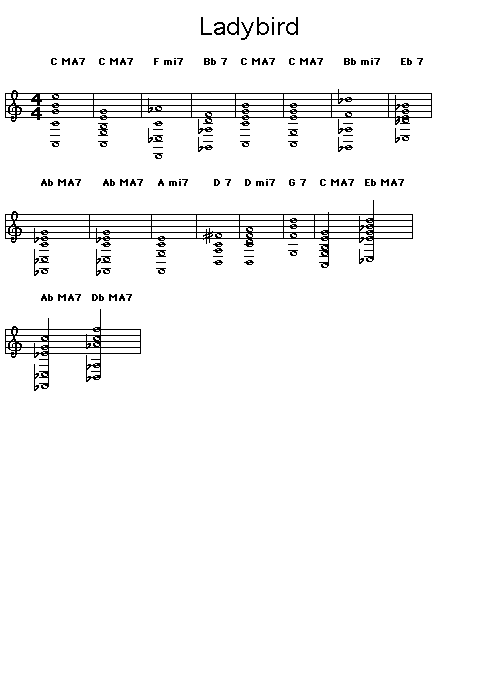 Ladybird: Gif rendering of the chord progression of Tadd Dameron's "Ladybird".<p>