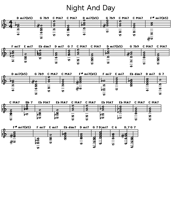 Night And Day: Gif rendering of the chord progression for Cole Porter's "Night And Day".<p>