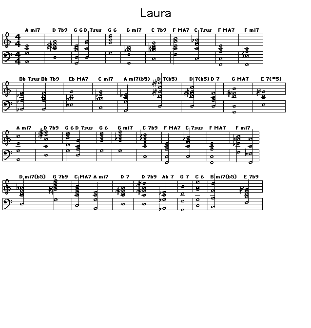 Laura: Gif rendering of the chord progression of David Raskin's "Laura".<p>