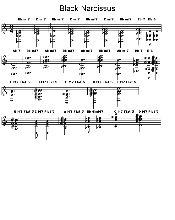 Black Narcissus: Gif rendering of the chord progression for Joe Henderson's "Black Narcissus".<p>