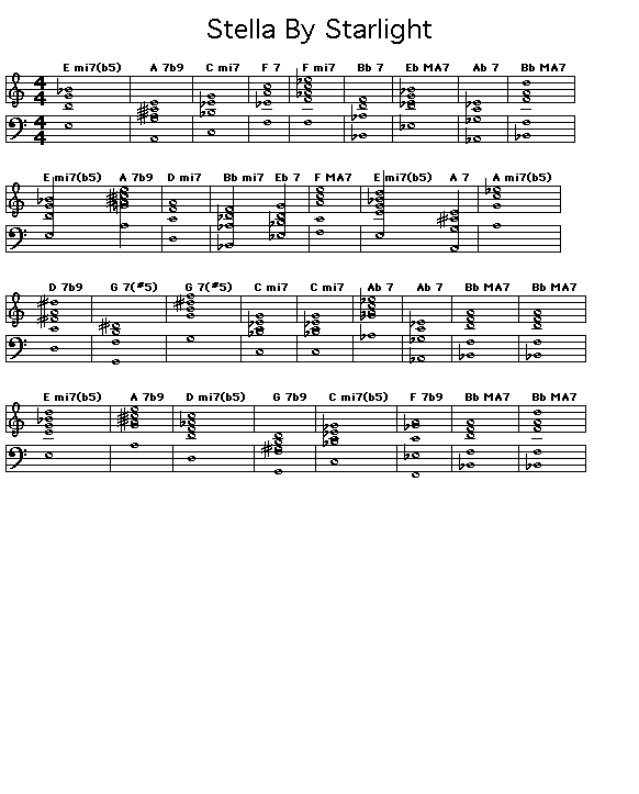 Stella By Starlight: Gif rendering of the chord progression of Victor Young's "Stella By Starlight".<p>