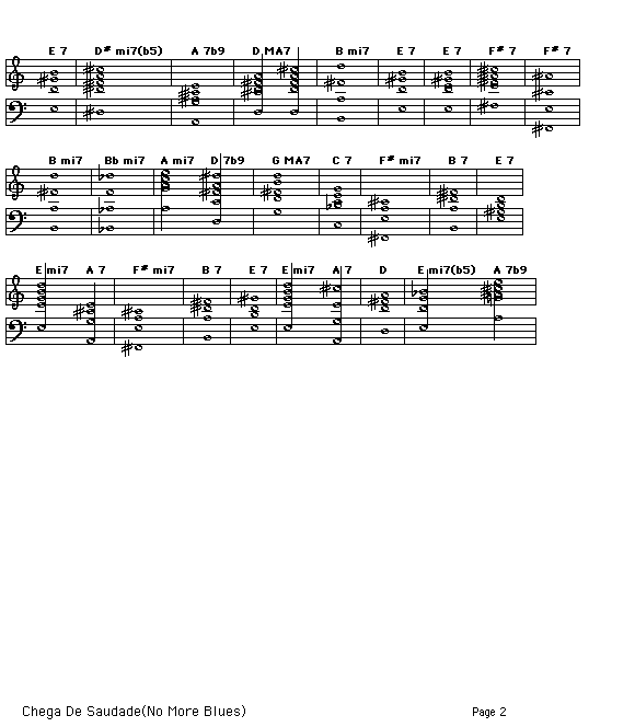 Chega de Saudade p2: <P>Gif rendering of page 2 of the score for the chord progression of Antonio Carlos Jobim's "Chega de Saudade". </P>